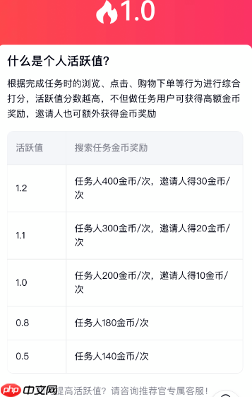 百度推荐官怎么提高活跃值-活跃值提高方法