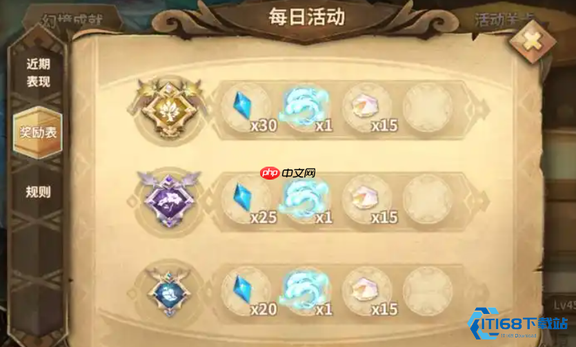 省钱购技能书蓝碎节省大作战