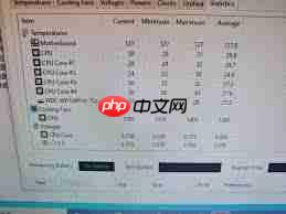 aida64怎么显示华氏温度