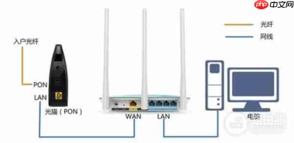 melogincn怎么打不开-打不开处理方法