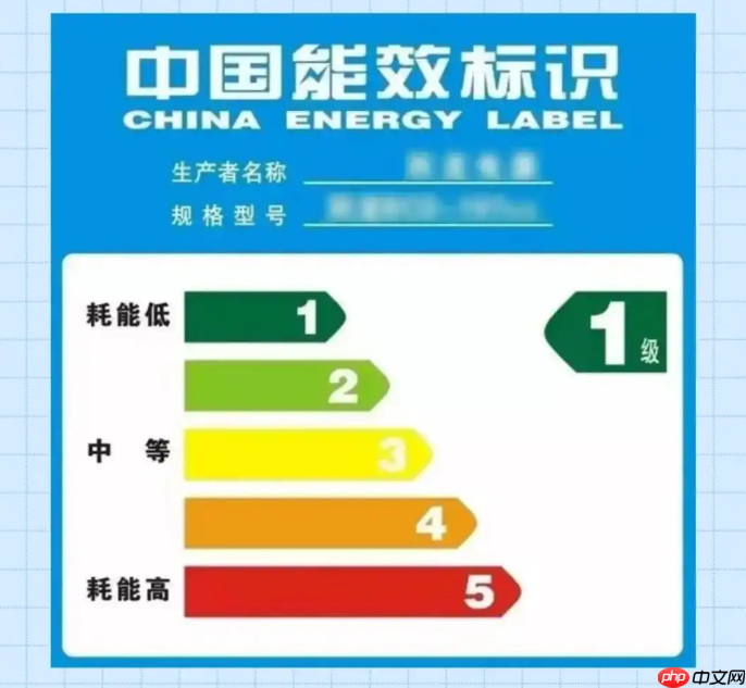 2026国补什么时间开始?2026年国补时间表