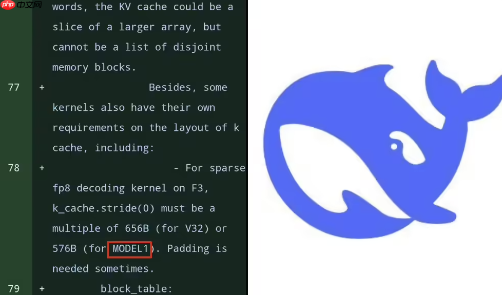 DeepSeek V4或将于农历新年推出,代码更新揭示未知大模型“MODEL1”