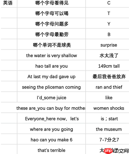 当代人生高考题全部答案最新 当代人生高考题全部答案攻略