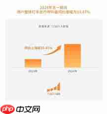 如何在t3出行赚取打车金