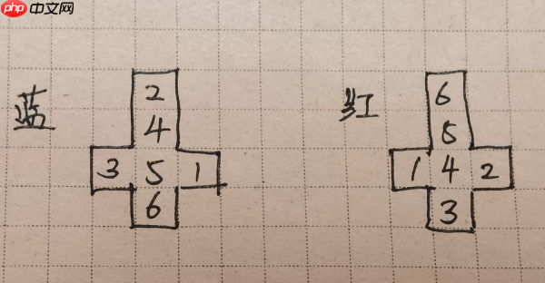 浮路病院第五章攻略 浮路病院第五章通关攻略