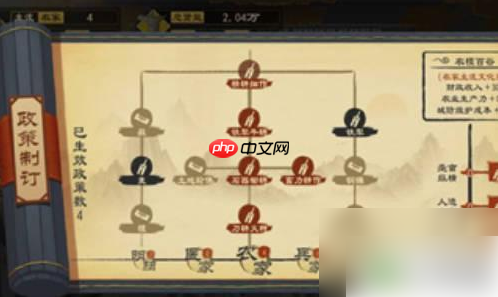 大周列国志政策怎么点亮 大周列国志点政策方法