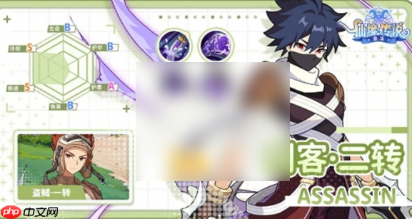 仙境传说重生攻略大全 仙境传说重生攻略汇总