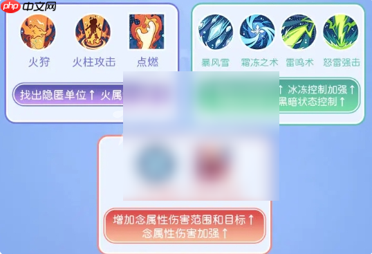 仙境传说重生攻略大全 仙境传说重生攻略汇总