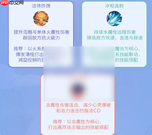 仙境传说重生攻略大全 仙境传说重生攻略汇总