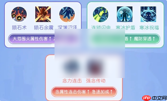 仙境传说重生攻略大全 仙境传说重生攻略汇总