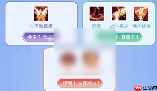 仙境传说重生攻略大全 仙境传说重生攻略汇总