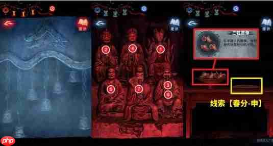纸嫁衣8第五章雕像演奏谜题怎么解 雕像演奏解谜攻略