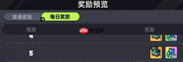 英勇之地冥王再临怎么玩  英勇之地冥王再临玩法介绍