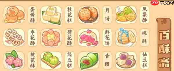 绘梦日记游戏怎么玩 绘梦日记基础操作指南