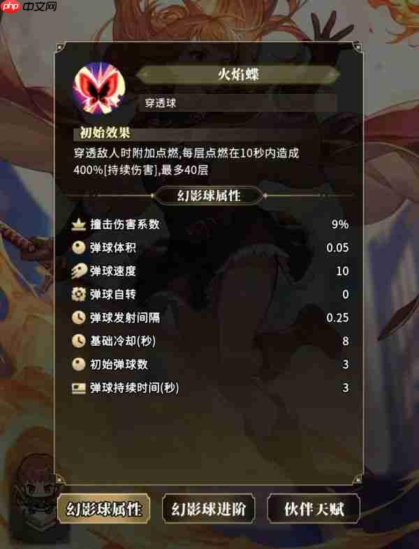 晴空双子小红帽角色强度怎么样  晴空双子小红帽角色强度介绍