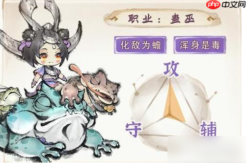 最强祖师阿璃攻略 最强祖师阿璃培养推荐