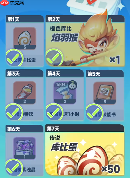 曙光重临橙库比哪个好  曙光重临橙库比推荐