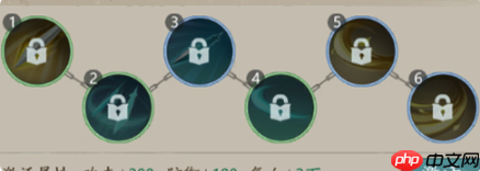 自在江湖攻略详细大全 自在江湖详细攻略一览