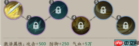 自在江湖攻略详细大全 自在江湖详细攻略一览