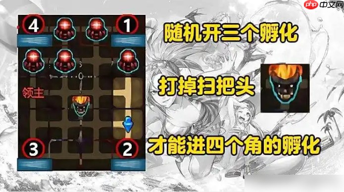 dnf手游安图恩攻略图文 dnf手游安图恩攻略介绍