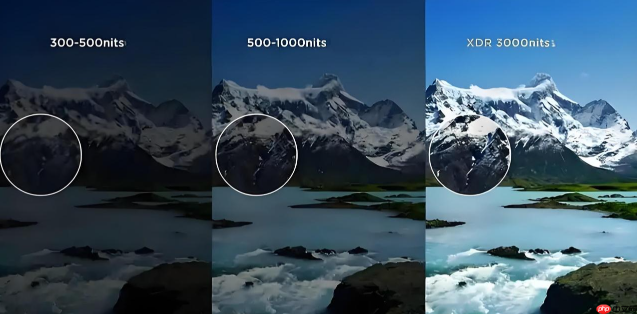 2026家用电视选购指南：电视机该怎么选择？