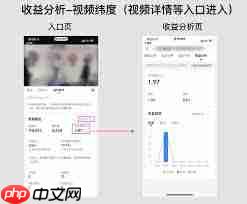 西瓜视频提现手续费是多少