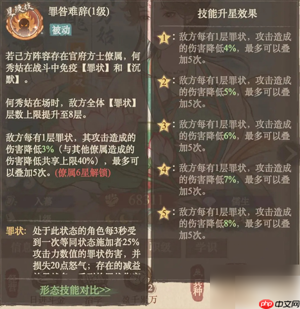 这城有良田何秀姑阵容搭配 这城有良田官府何秀姑阵容搭配推荐