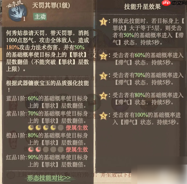 这城有良田何秀姑阵容搭配 这城有良田官府何秀姑阵容搭配推荐