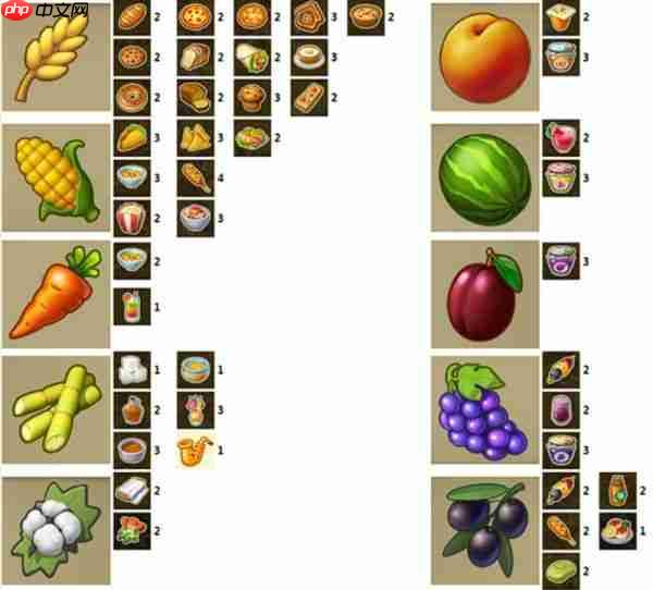 梦想城镇产品收益怎么样  梦想城镇产品收益数据分析