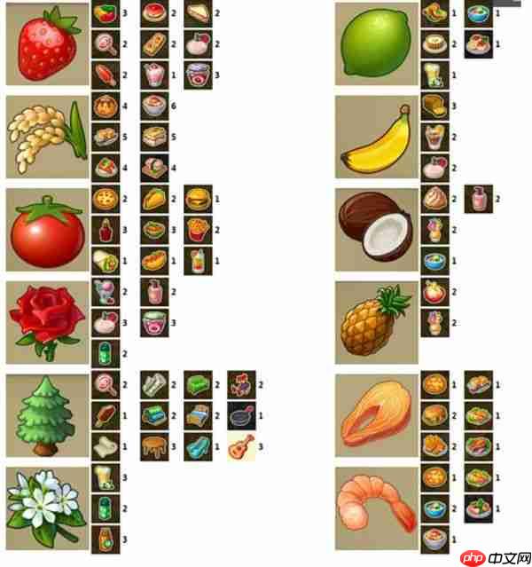 梦想城镇产品收益怎么样  梦想城镇产品收益数据分析