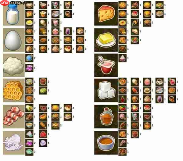 梦想城镇产品收益怎么样  梦想城镇产品收益数据分析