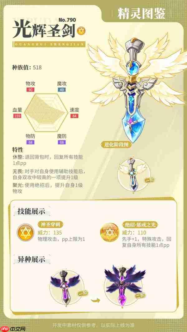 西普大陆光辉圣剑怎么样  西普大陆光辉圣剑精灵信息