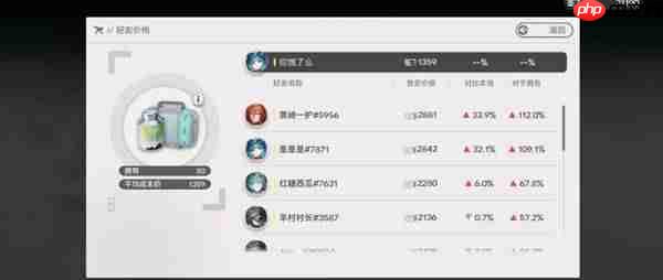 明日方舟终末地调度劵怎么获得-明日方舟终末地调度劵获取方法