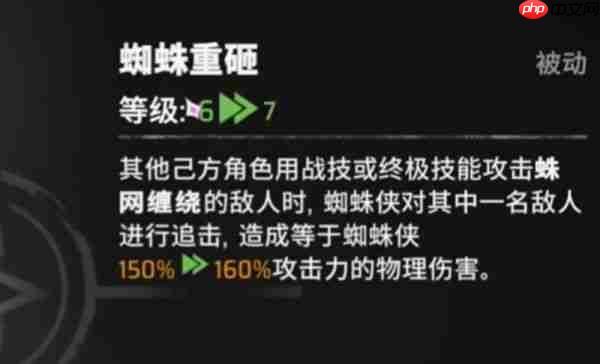 漫威秘法狂潮蜘蛛人怎么玩  漫威秘法狂潮蜘蛛人玩法介绍