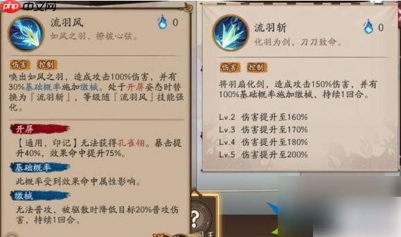 阴阳师孔雀明王值得培养吗 阴阳师孔雀明王式神强度解析