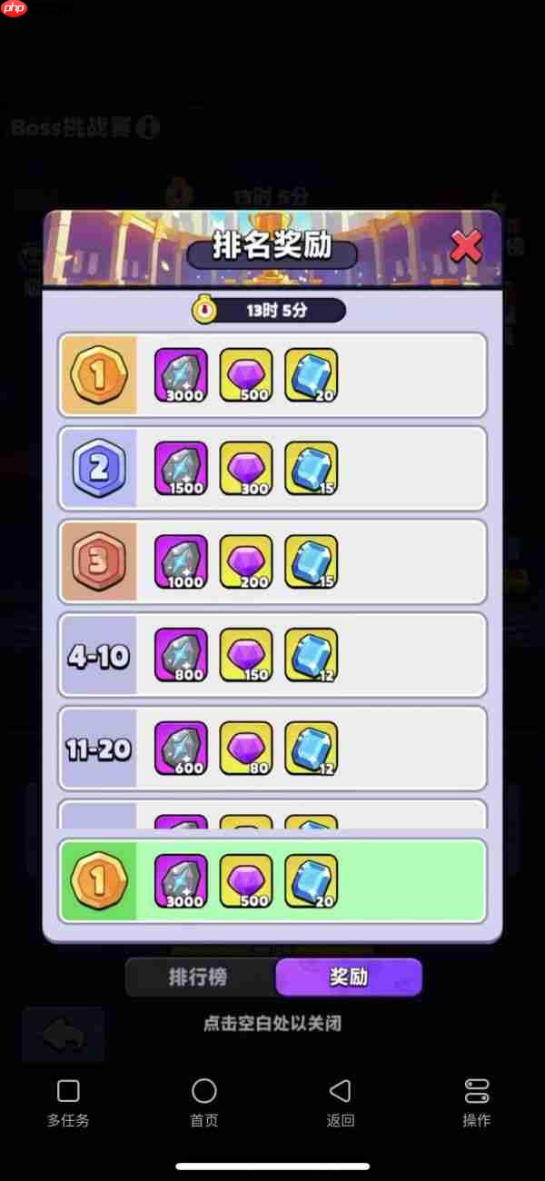 胡闹地牢攻略图文 胡闹地牢新手开荒攻略大全