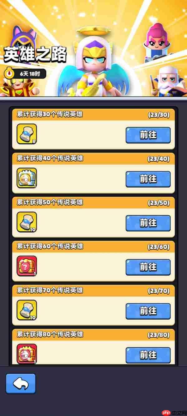 胡闹地牢攻略图文 胡闹地牢新手开荒攻略大全