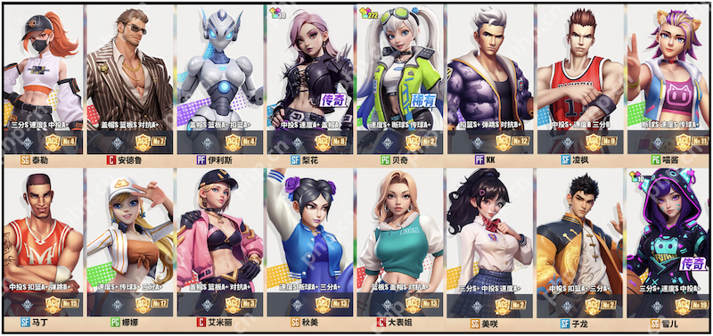 手搓党狂喜！《街球艺术》这款篮球手游值得一试 - 98游戏