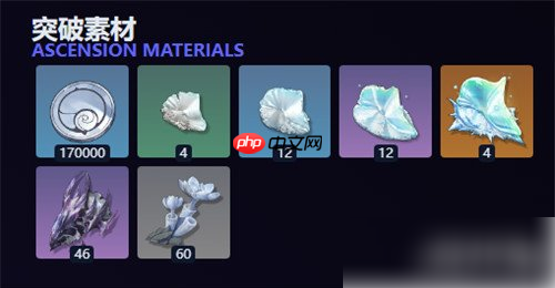 鸣潮嘉贝莉娜养成材料是什么 嘉贝莉娜突破天赋材料汇总