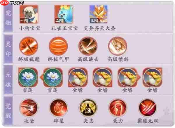 天境传说攻略白虎怎么样 天境传说白虎角色介绍