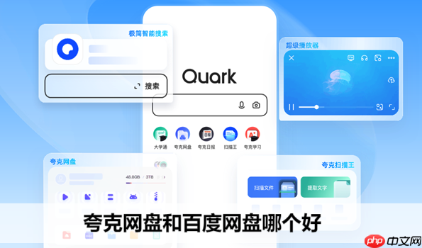 夸克网盘网页版通用入口-夸克网盘官方永久访问地址