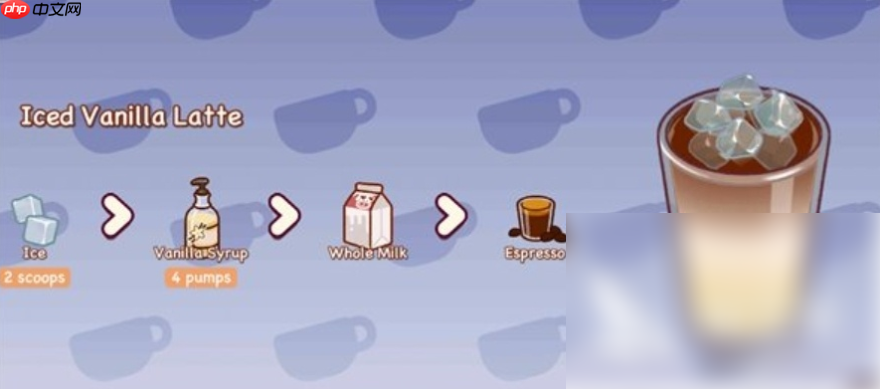 可口的咖啡攻略菜单 可口的咖啡菜单食谱介绍