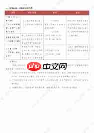 健康中山如何进行实名认证