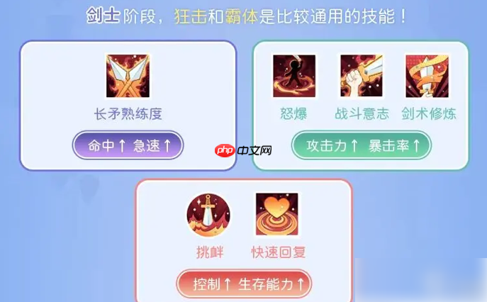 仙境传说重生剑士攻略图文 剑士的转职和进阶攻略