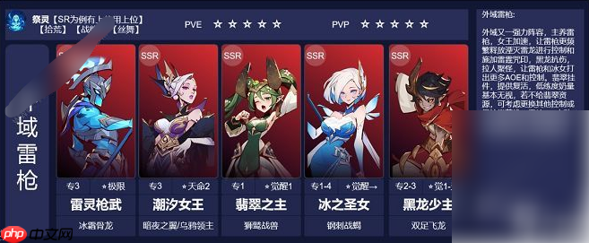 决胜之心最强阵容搭配攻略 阵容搭配组合表