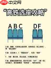 12306APP如何选过道座位
