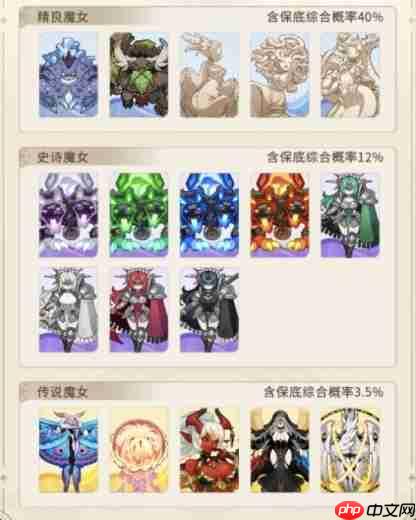 晴空双子魔女角色怎么样  晴空双子魔女角色介绍