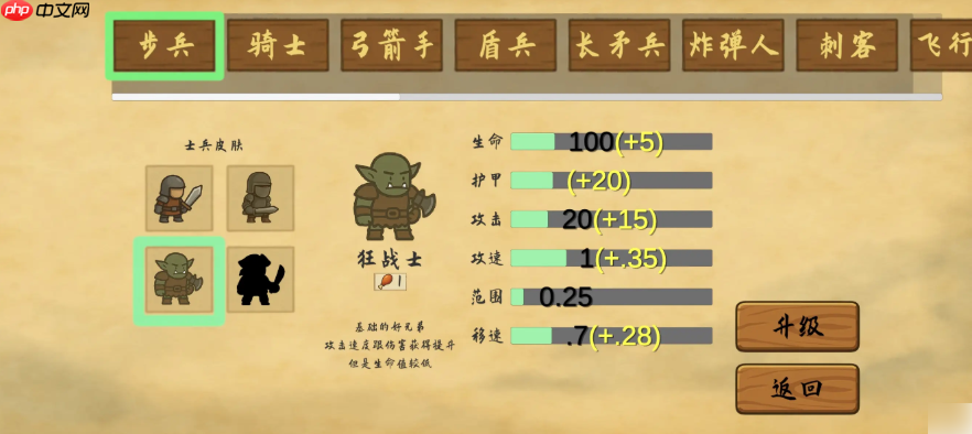 占山为王2游戏怎么玩 占山为王2开局详细攻略