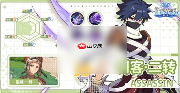 仙境传说重生职业怎么选 仙境传说重生最强职业选择推荐