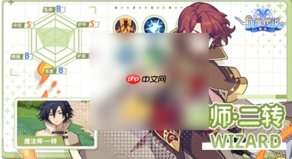 仙境传说重生职业怎么选 仙境传说重生最强职业选择推荐